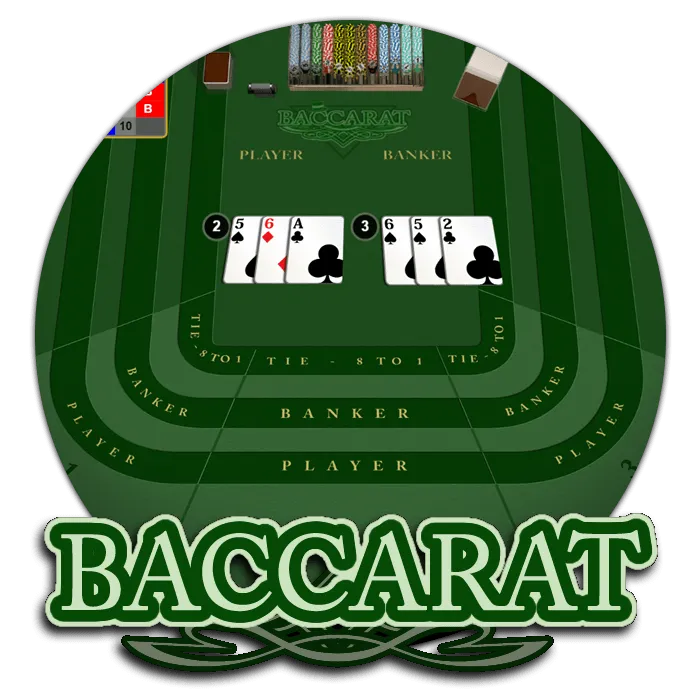 Baccarat - MEGABET808