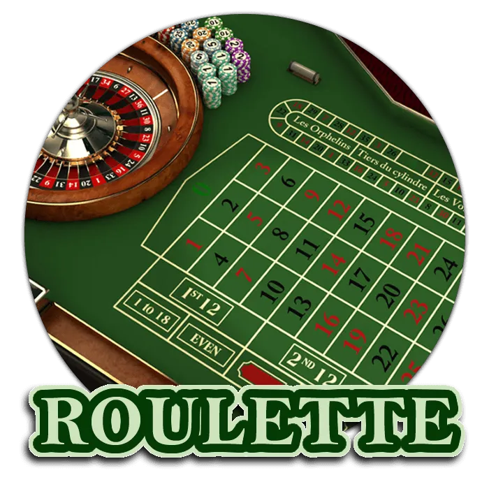Roulette - MEGABET808