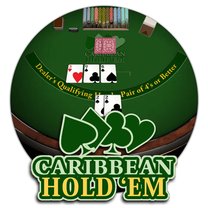 Caribbean Holdem - MEGABET808
